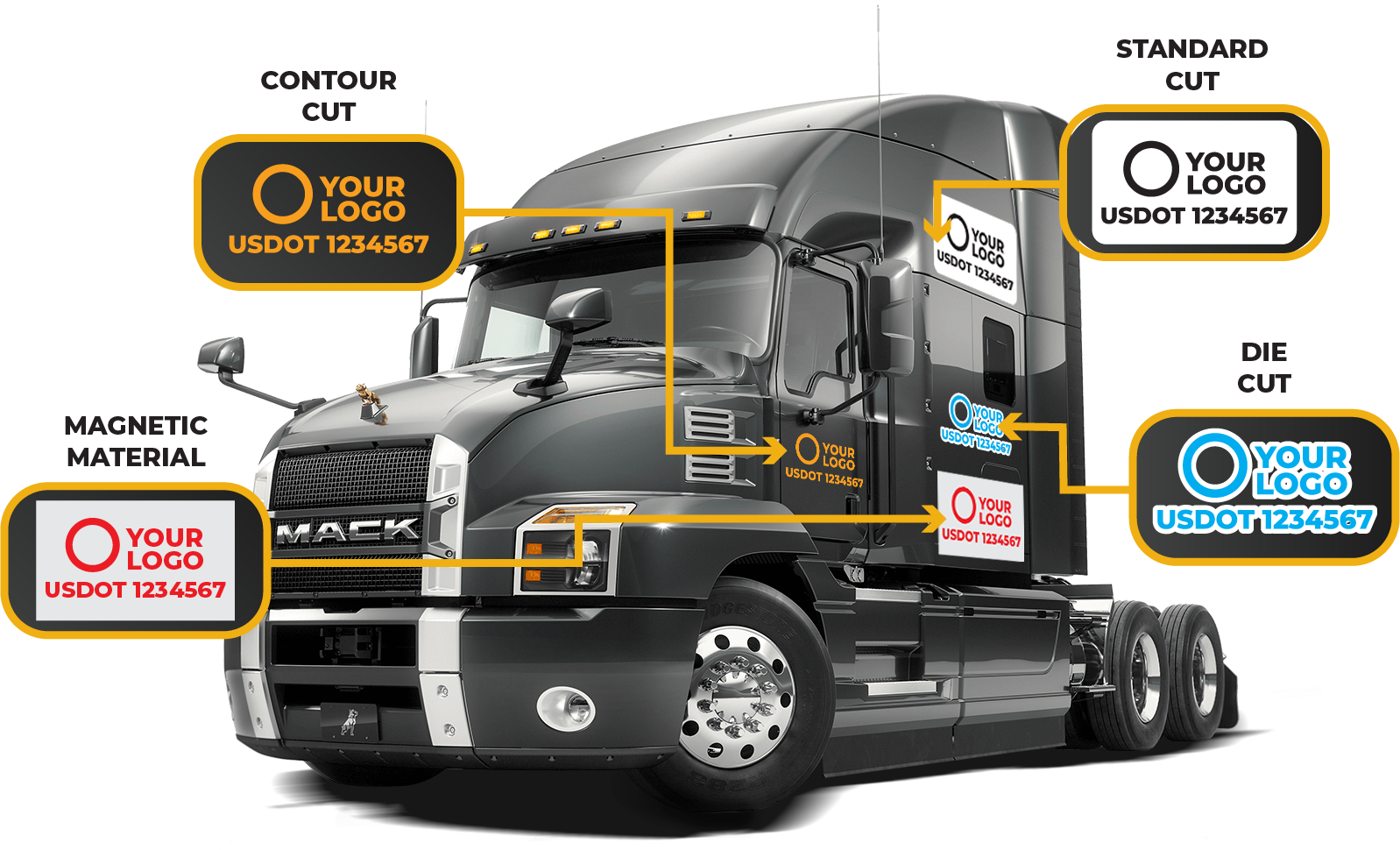 Truck Signs